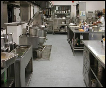 Industrial Canteen Kitchen equipment manufacturers in chennai